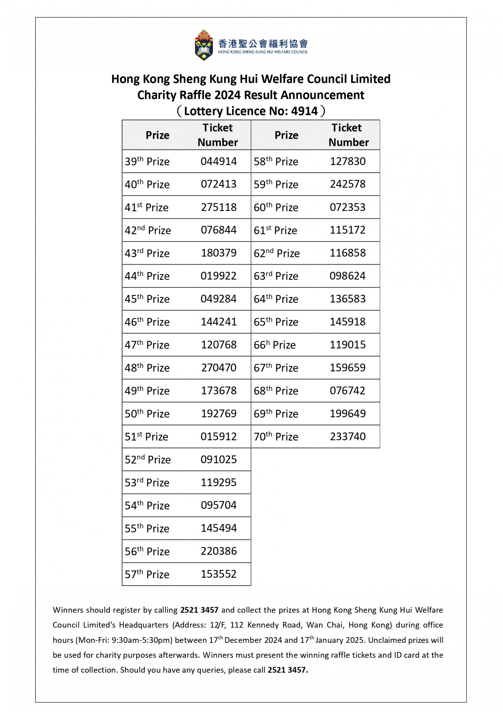 Charity Raffle-2