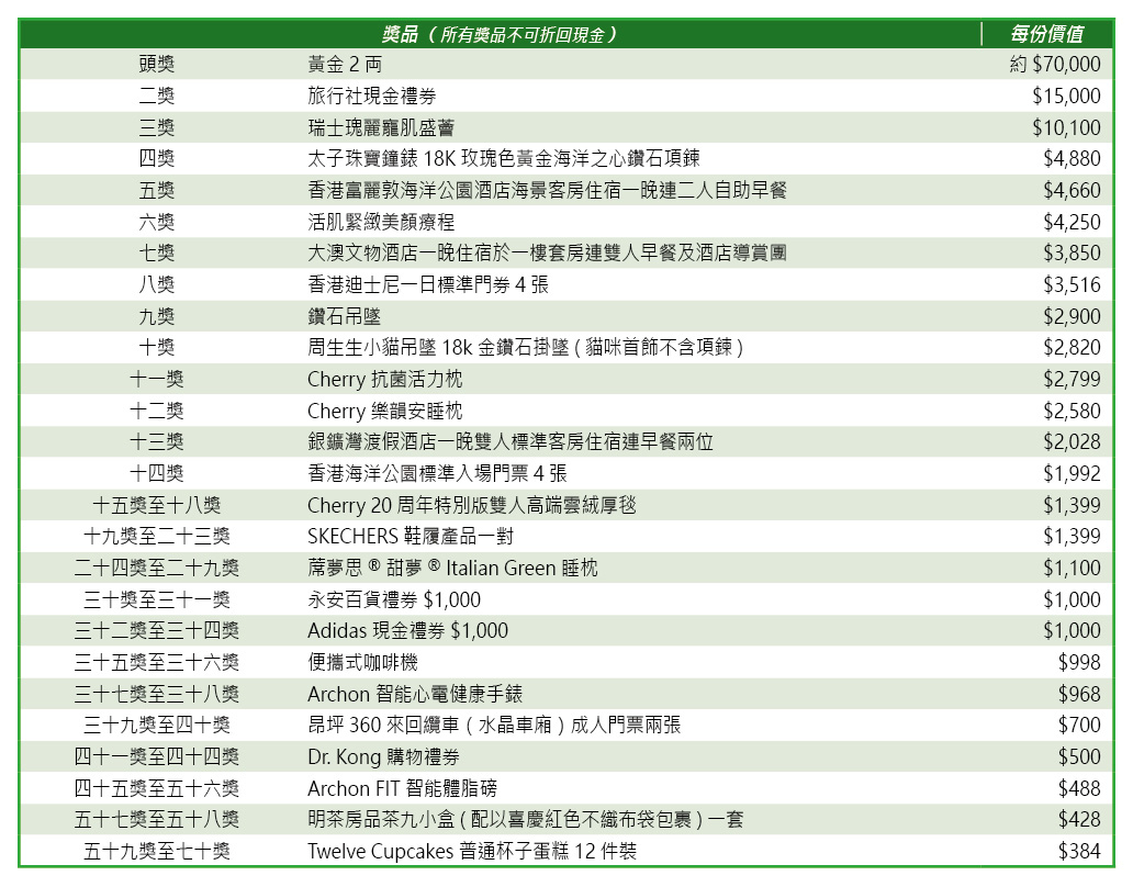 慈善獎券